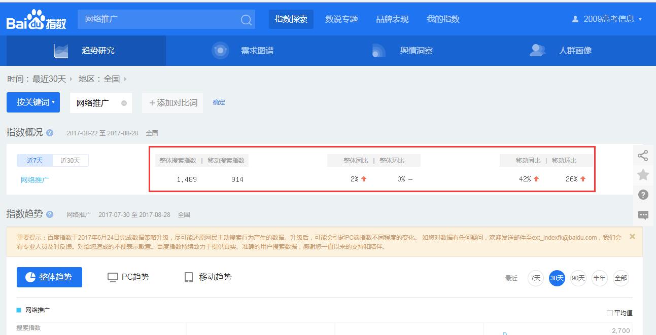 成都网络推广.jpg 成都网络推广.jpg